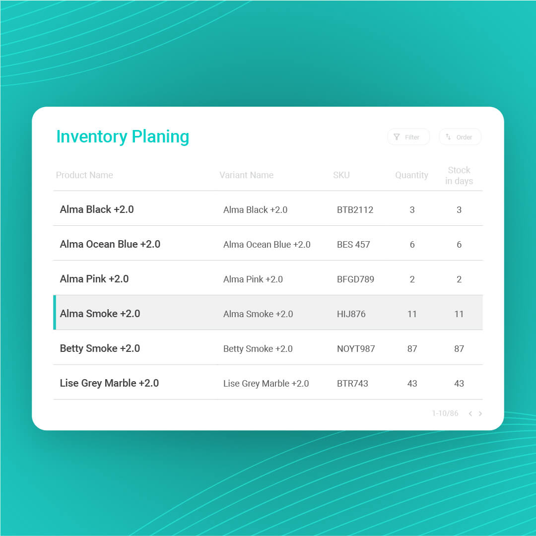 Prime Penguin Inventory Planner